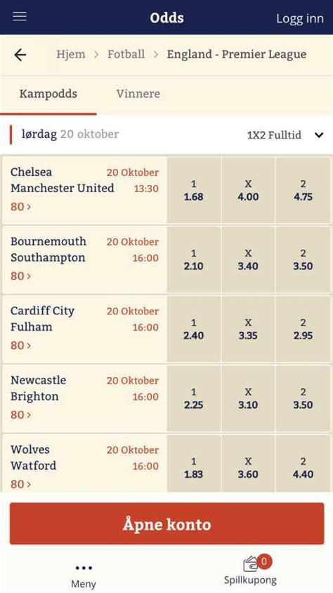 Folkeautomaten Odds .
